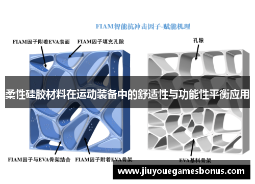 柔性硅胶材料在运动装备中的舒适性与功能性平衡应用