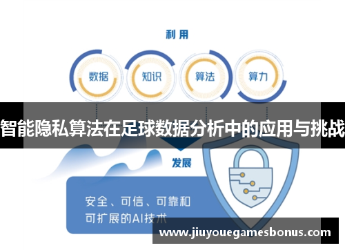 智能隐私算法在足球数据分析中的应用与挑战